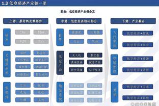 快船助教：祖巴茨和鲍威尔在下半场的表现很关键